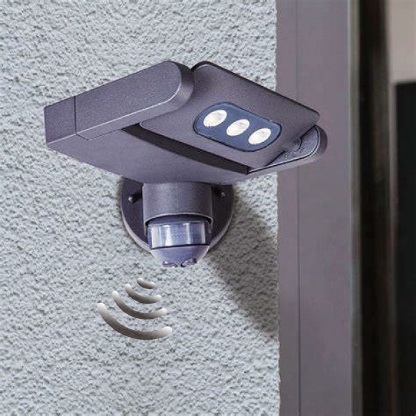 Motion Sensor Outdoor Lights