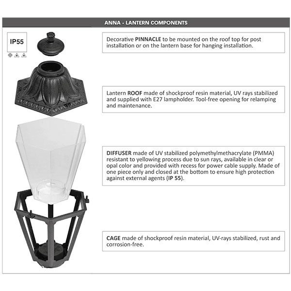 Anna Hexagonal Wall Lantern details