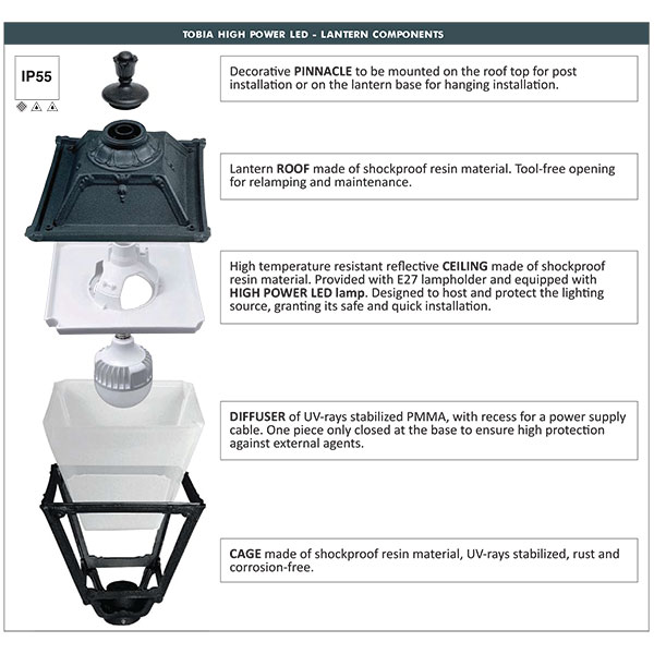 Fumagalli Tobia Square Wall Lantern for outdoor lighting Drawing