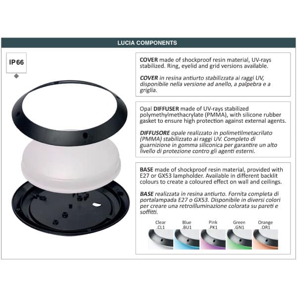 Lucia Bulkhead Outdoor Light Details