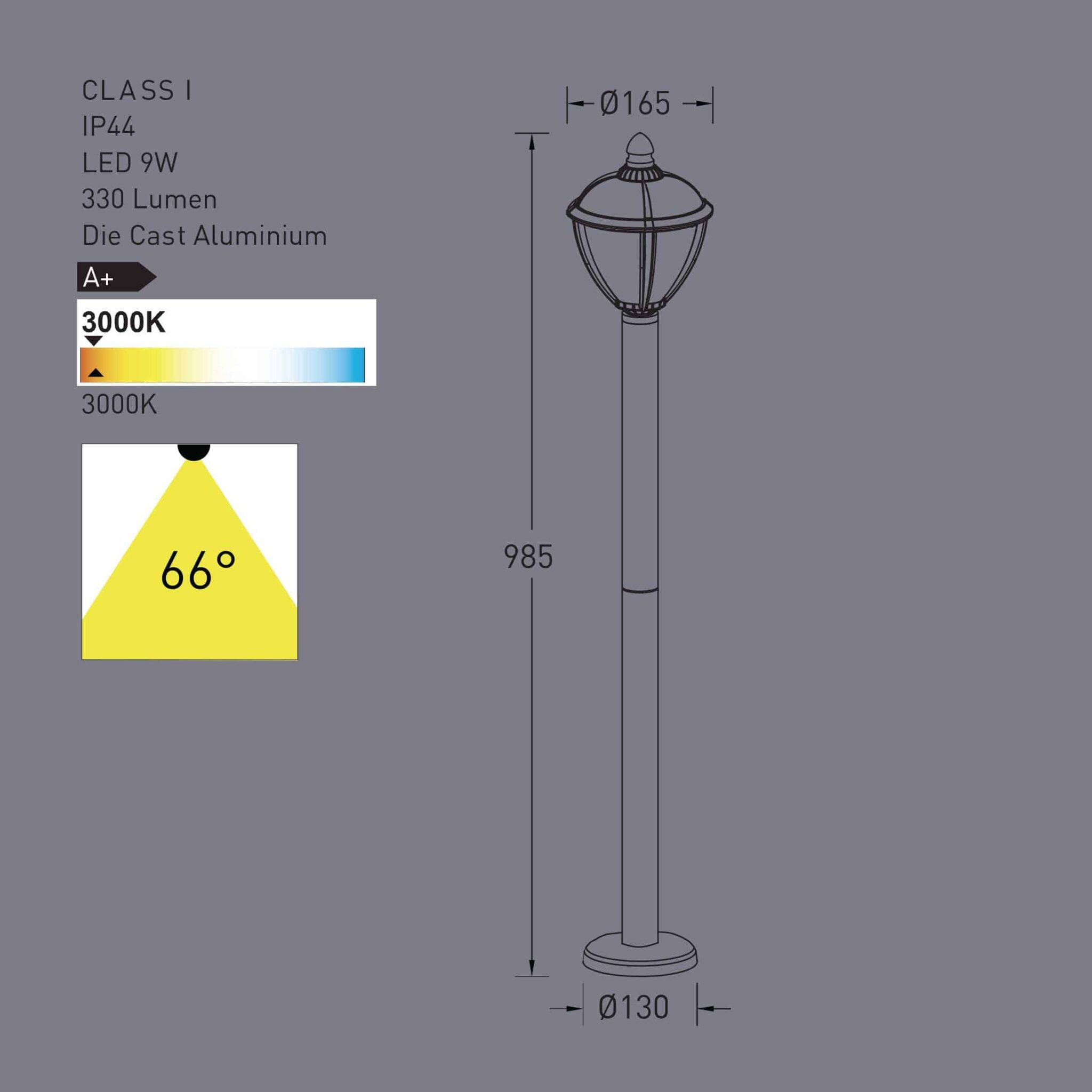 12603H4-3K Bl Dimensions