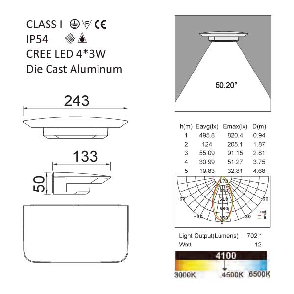 Ghost Outdoor Wall Light-1881S Technical Details