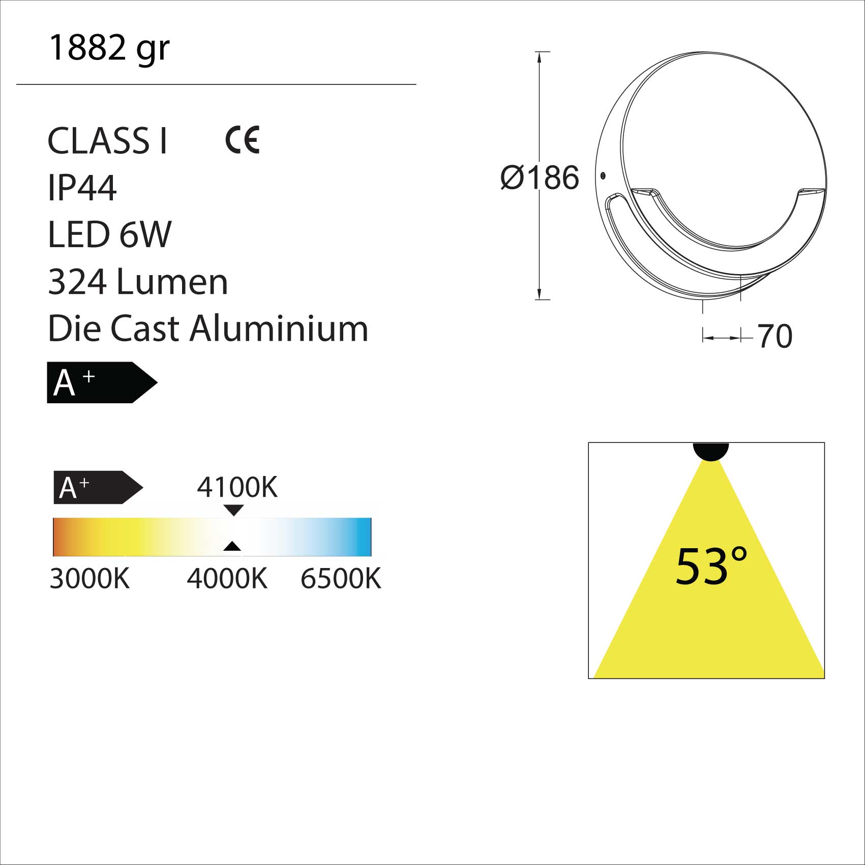 SANDWY Outdoor Wall Light-1882 Technical Details