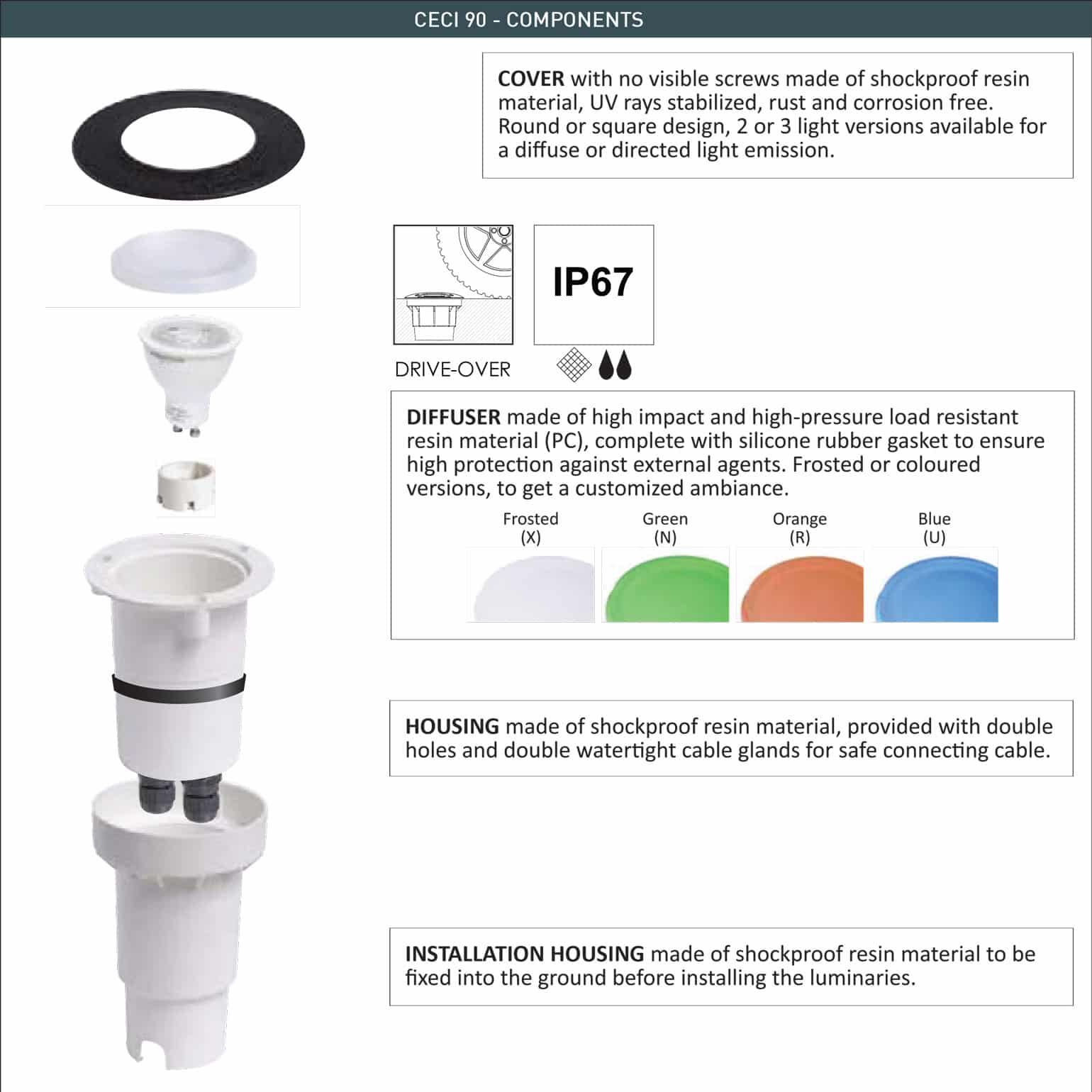 CECI90-3L inground Light Drawing details