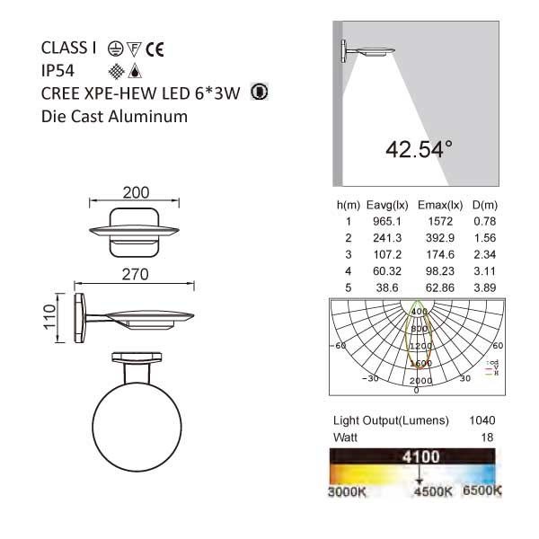 Ghost Outdoor Wall Light-2256S Technical Detail
