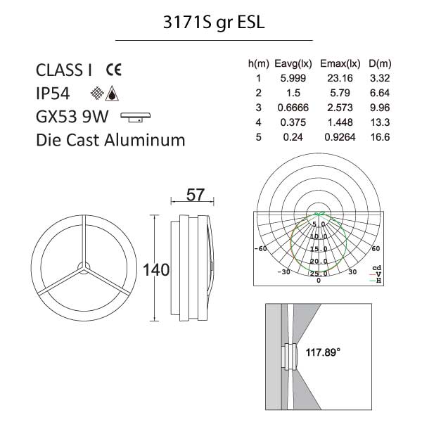 Mini TITAN Outdoor Light-3171S Gr ESL Details