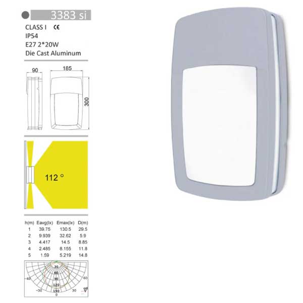 SEINE Outdoor Wall Lights-3383 Technical Details