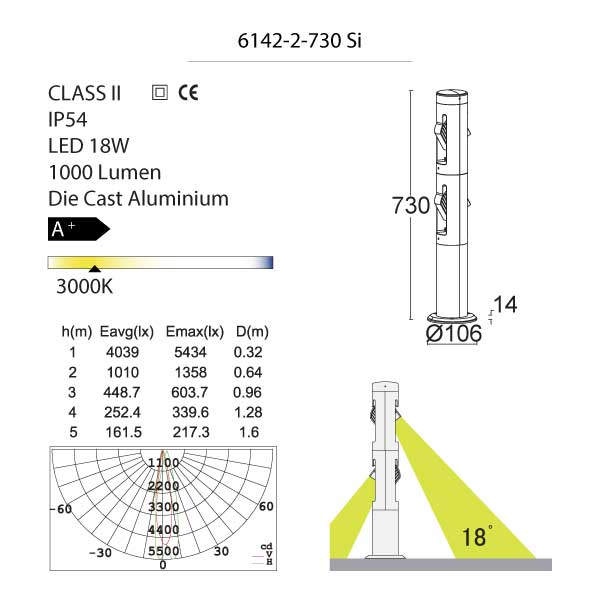 CYLIN Bollard Light-6142-2-730 Details