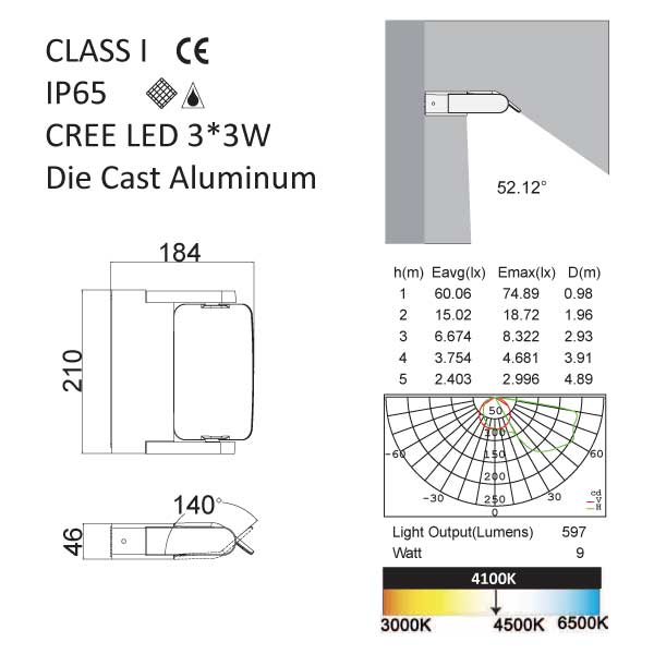 MINI Outdoor Wall Light-6144S-1-F Technical Details