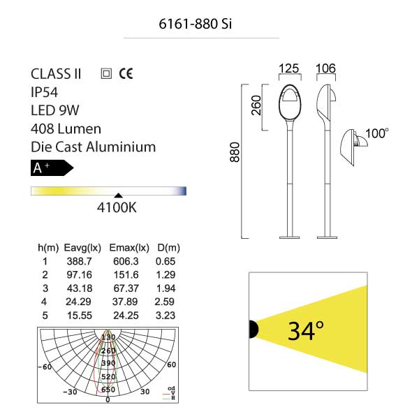 6161-880-Si-technical-details