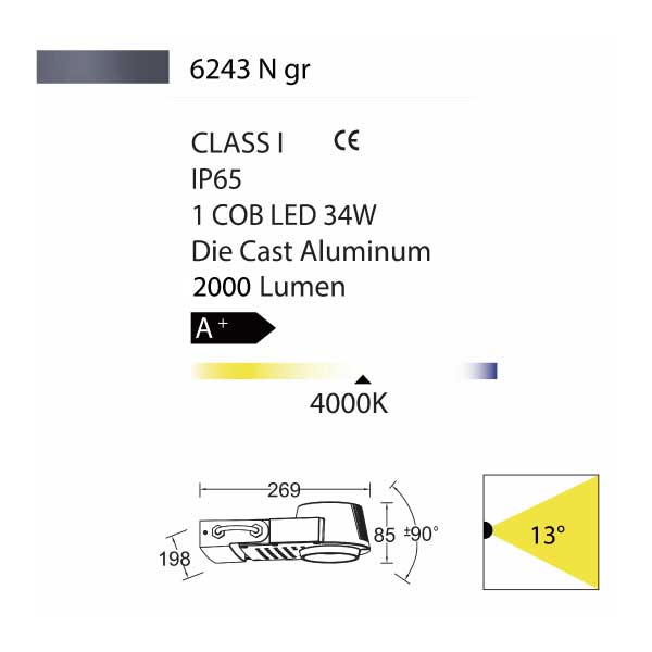 ZIPO LED Wall Light-6243gr Technical Details