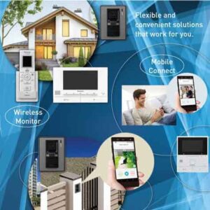 Video door Phone