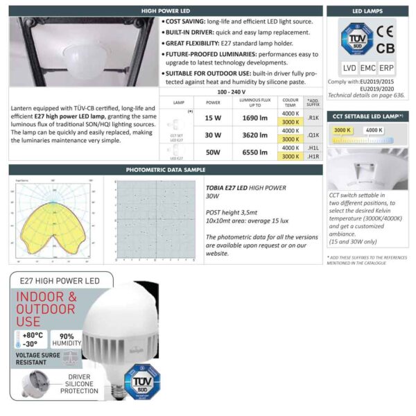 q33 bulb-1 drawing