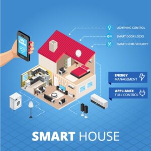Smart Home System