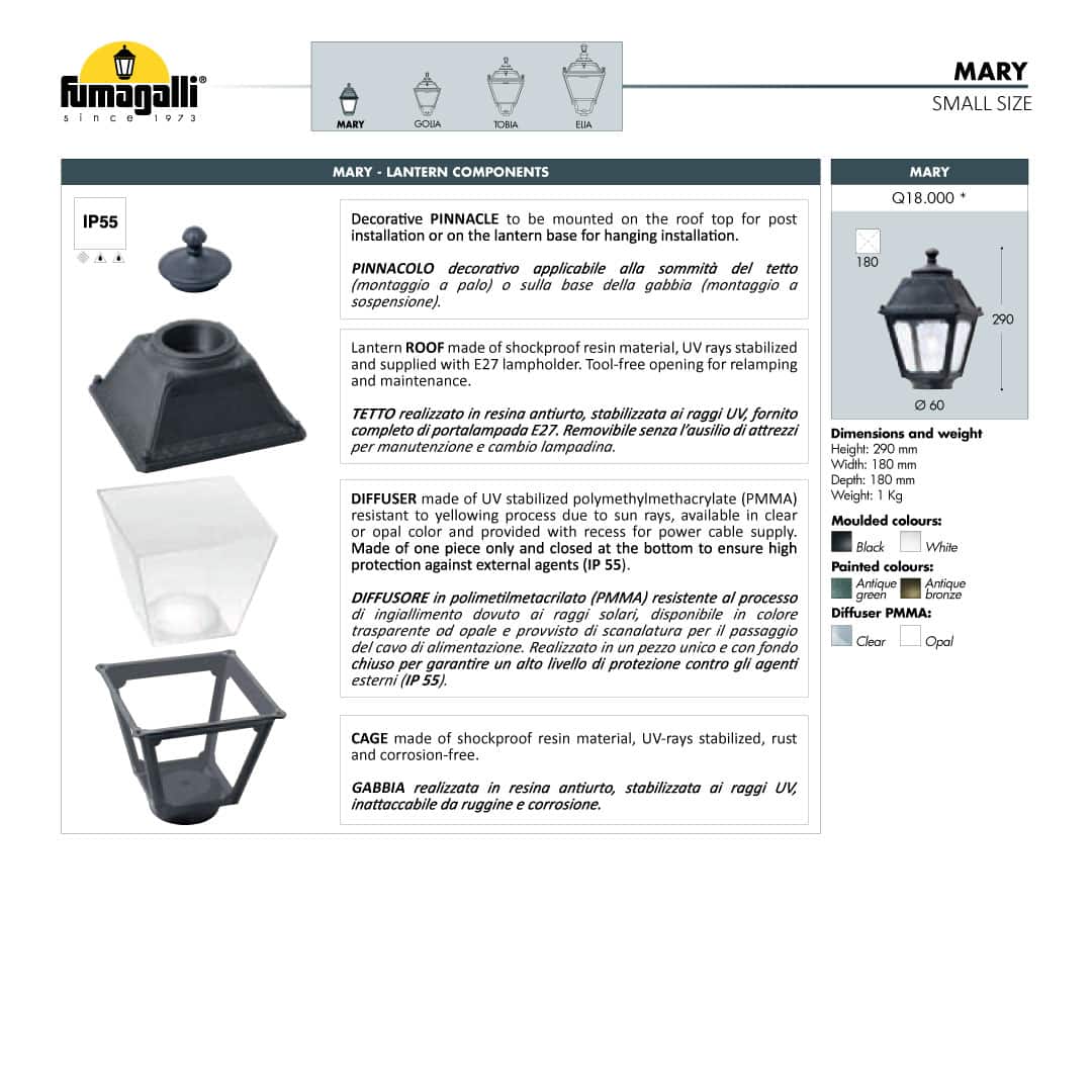 Mary Lantern Materials