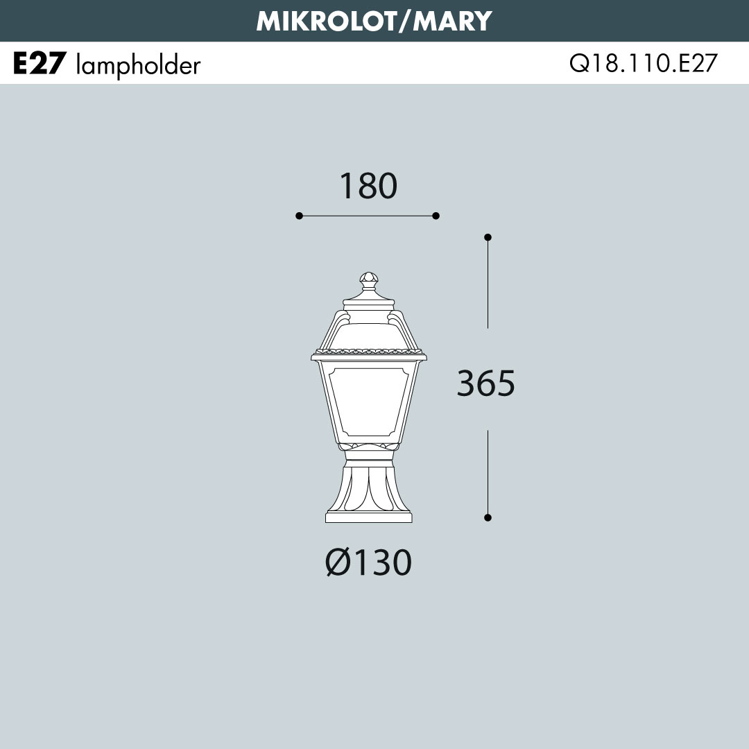 IKROLOT-MARY Wall Top Sizes