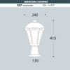 MIDIDISMA-SANDRO Wall TOP sizes