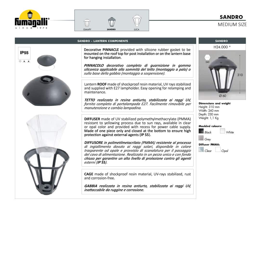 Nardo Sandro Wall Light materials